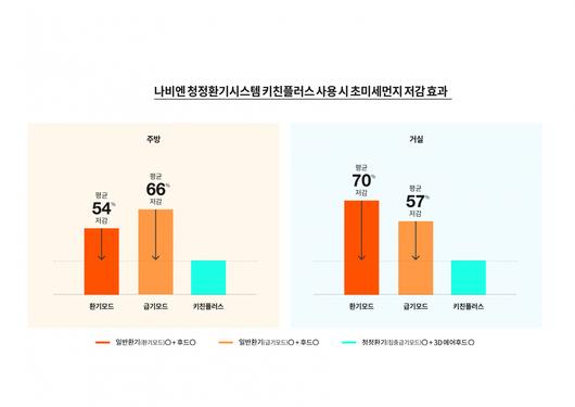 헤럴드경제