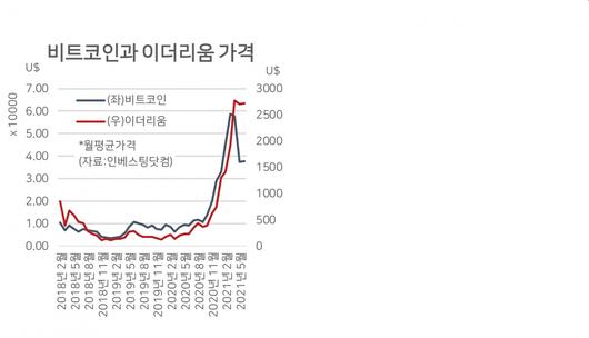 헤럴드경제