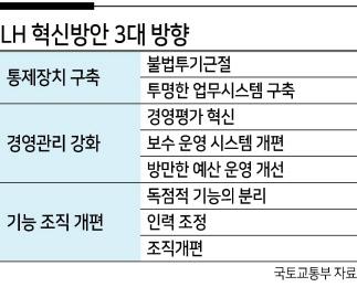 헤럴드경제