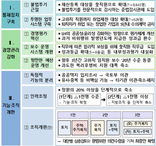 헤럴드경제