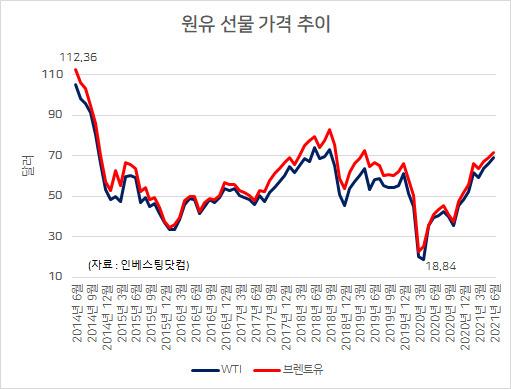 헤럴드경제