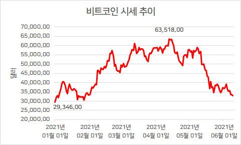 헤럴드경제