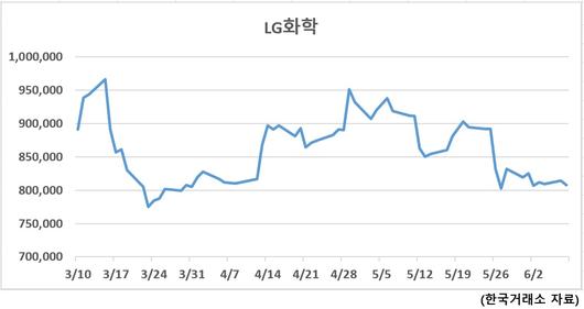 헤럴드경제