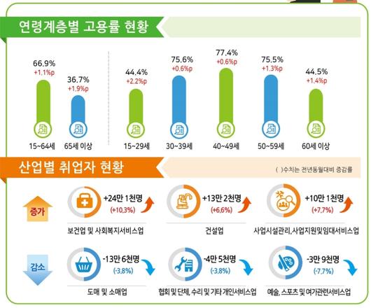 헤럴드경제