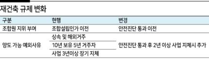 헤럴드경제