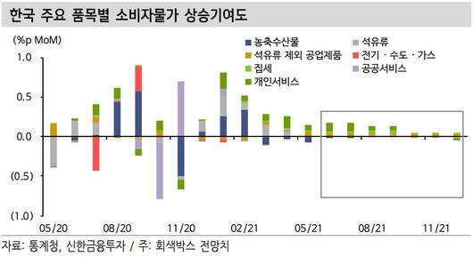 헤럴드경제