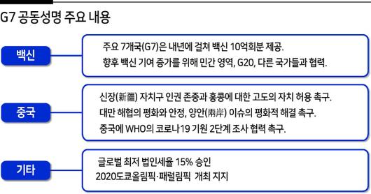 헤럴드경제