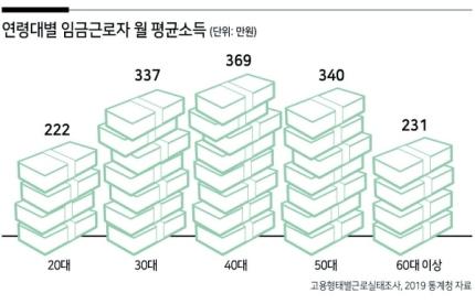 헤럴드경제