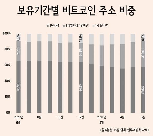 헤럴드경제