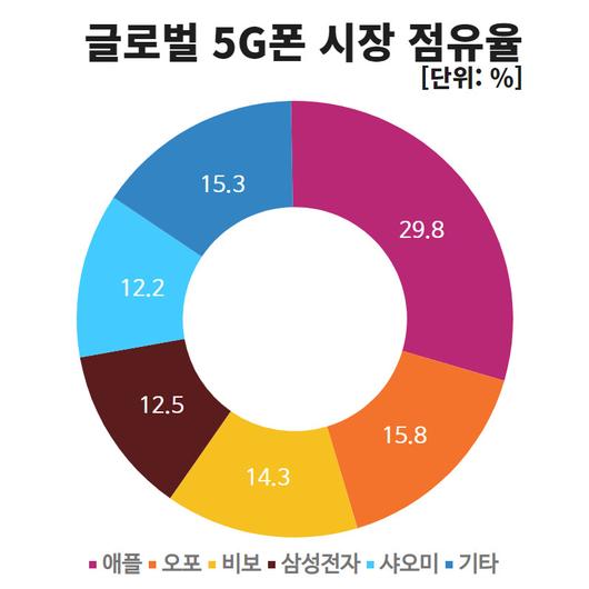 헤럴드경제