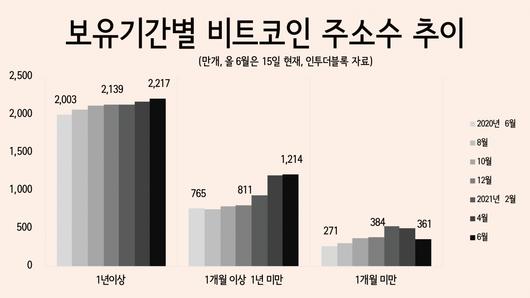 헤럴드경제