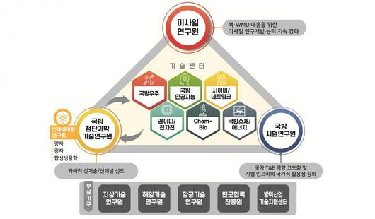 헤럴드경제