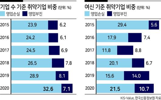 헤럴드경제