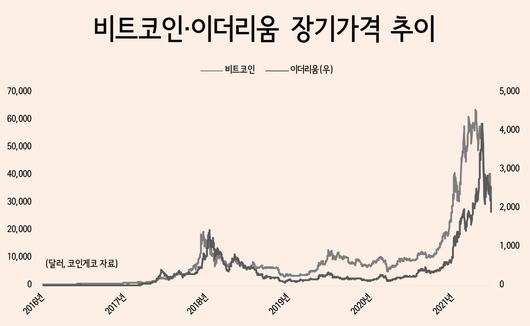 헤럴드경제