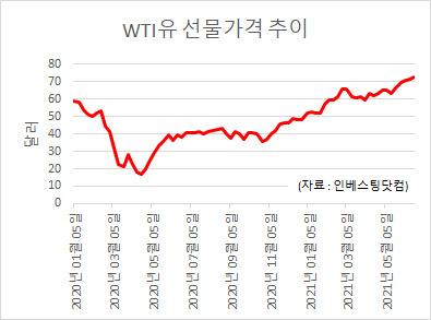 헤럴드경제