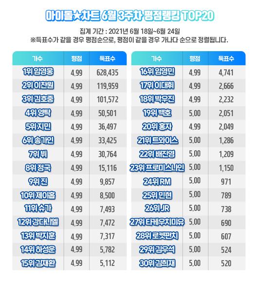 헤럴드경제