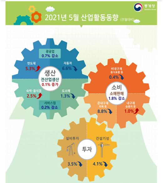 헤럴드경제