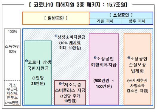 헤럴드경제