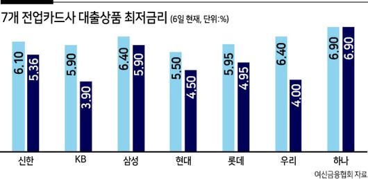 헤럴드경제