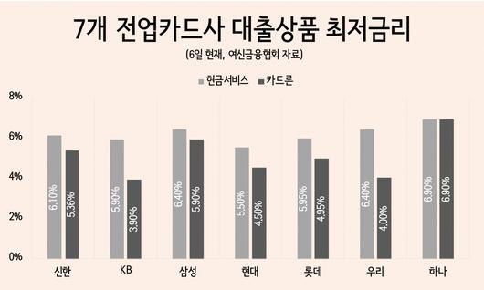 헤럴드경제