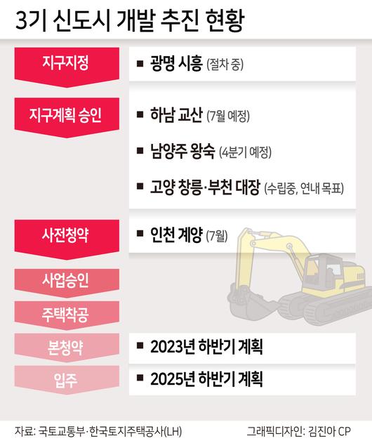 헤럴드경제