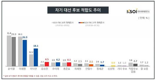 헤럴드경제