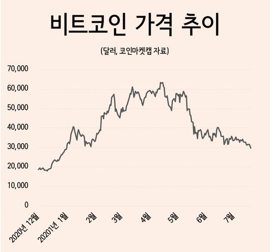 헤럴드경제