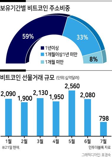 헤럴드경제