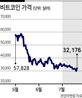 헤럴드경제