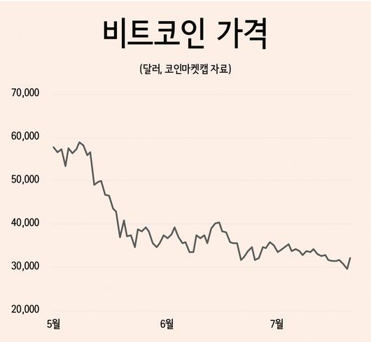 헤럴드경제