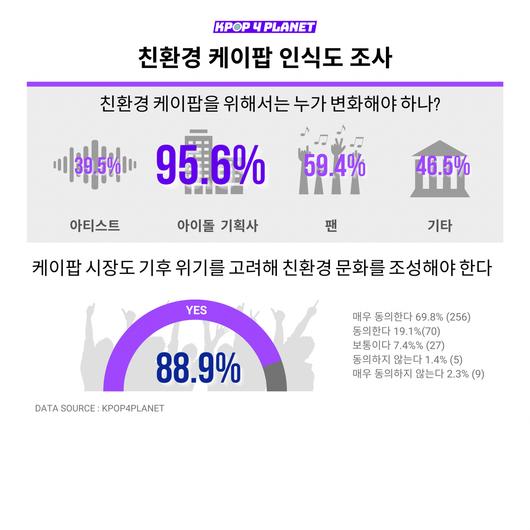 헤럴드경제