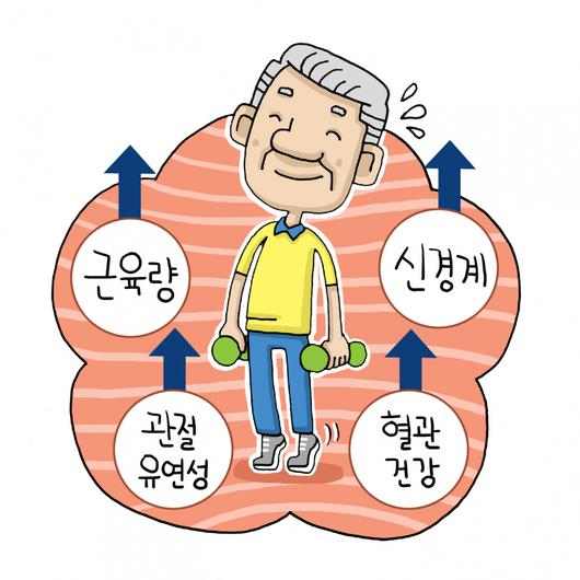 헤럴드경제