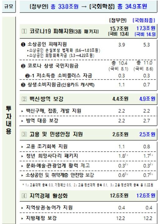 헤럴드경제