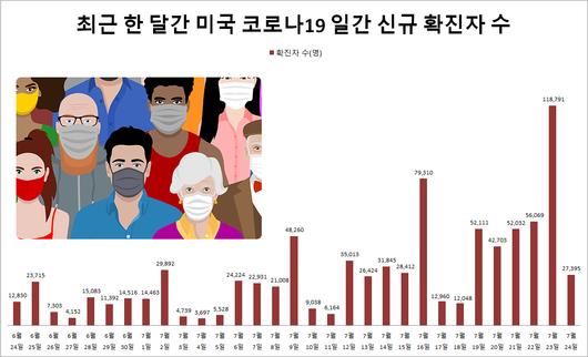 헤럴드경제