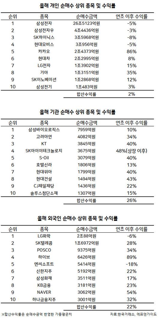 헤럴드경제