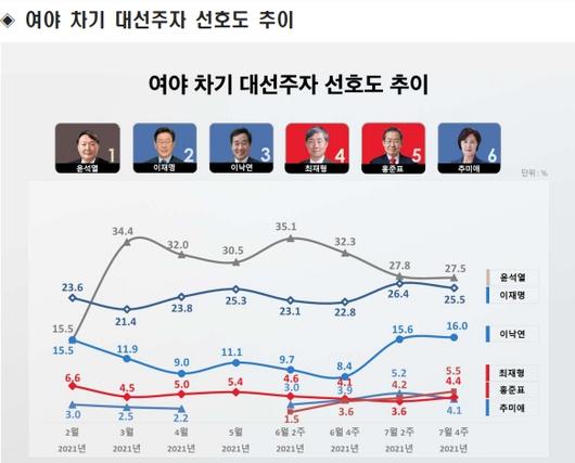 헤럴드경제