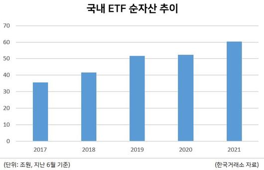 헤럴드경제