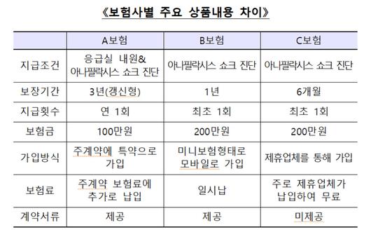 헤럴드경제