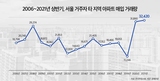 헤럴드경제