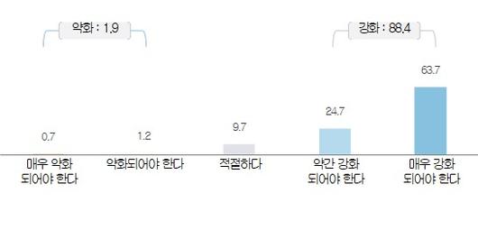 헤럴드경제