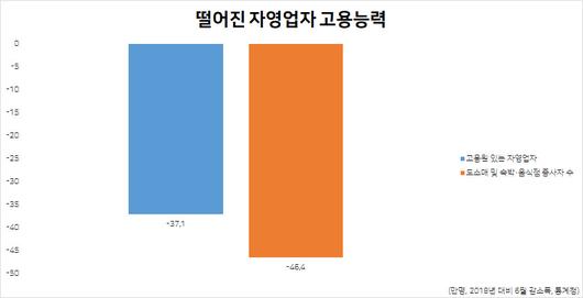 헤럴드경제