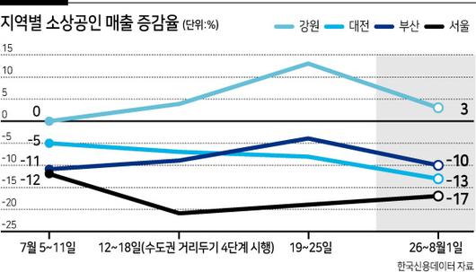 헤럴드경제