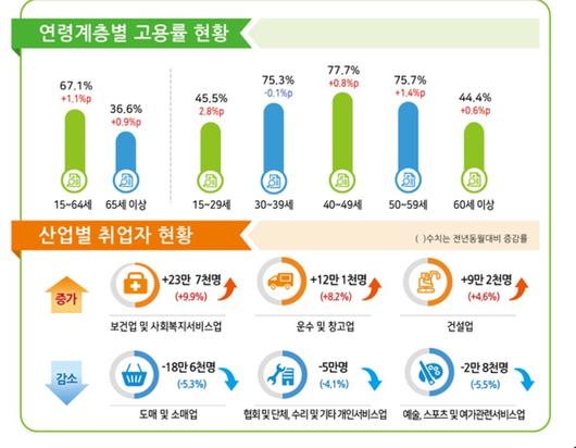 헤럴드경제