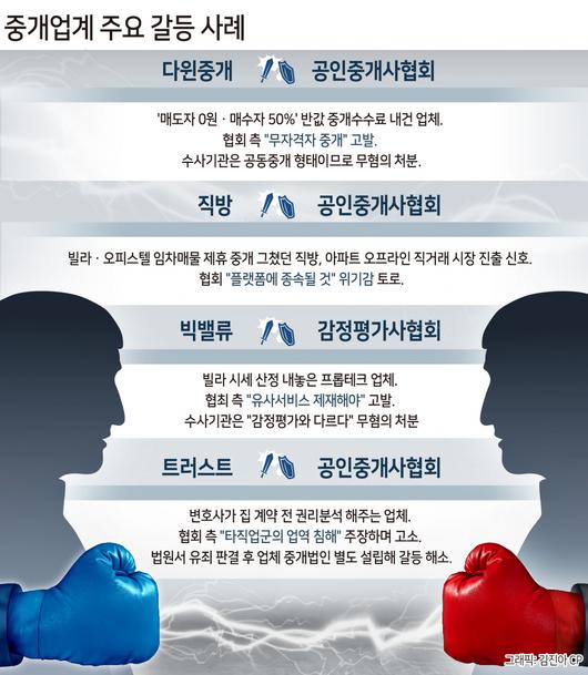 헤럴드경제