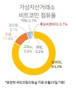 헤럴드경제