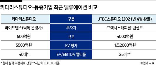 헤럴드경제