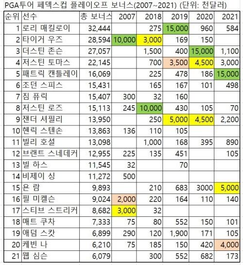 헤럴드경제