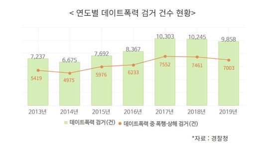 헤럴드경제