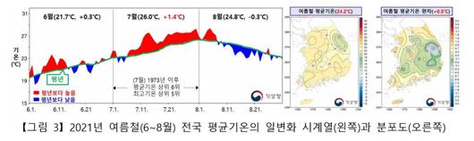 헤럴드경제