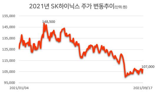 헤럴드경제